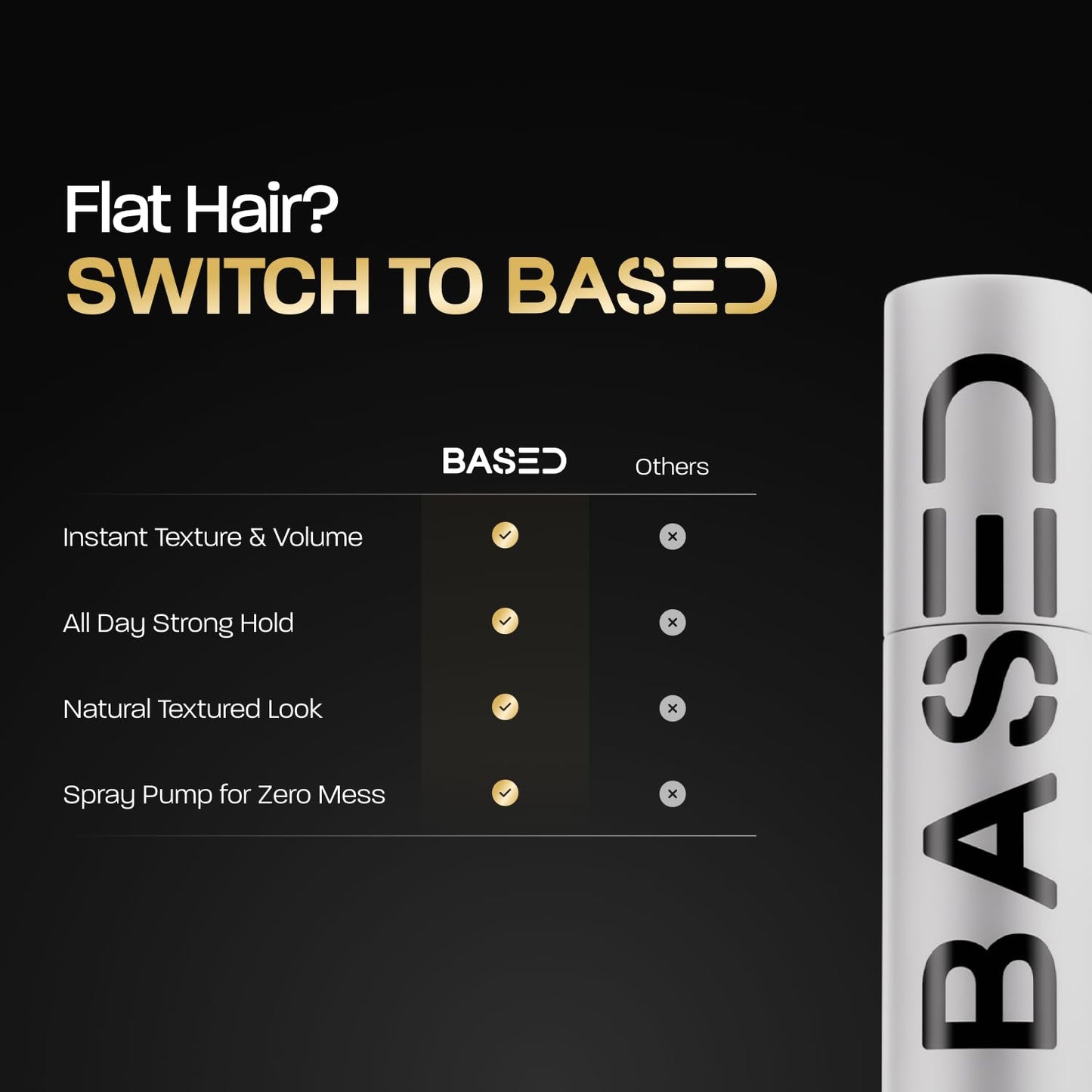 BASED Hair Texturizing Powder, Lightweight & Volumizing Hair Styling Powder with Matte Finish, Add Texture to Hair with Medium Hold, For Short to Medium Hair, (1.69oz Bottle, 2.5 Gram Fill, Pack of 1)