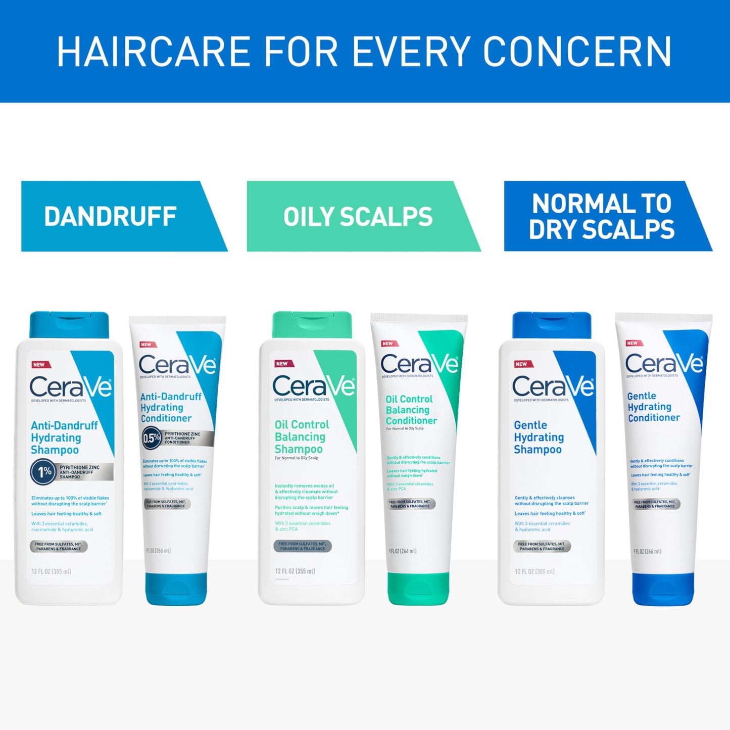 CeraVe Oil Control Conditioner with Hyaluronic Acid for Oily Scalp, 9 Oz