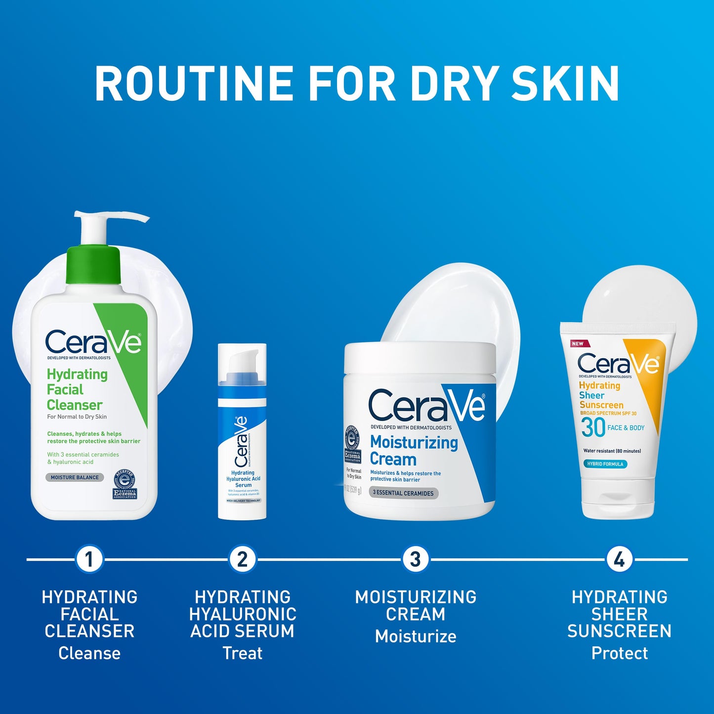 CeraVe Moisturizing Cream, Face & Body Moisturizer for Dry Skin, 19oz