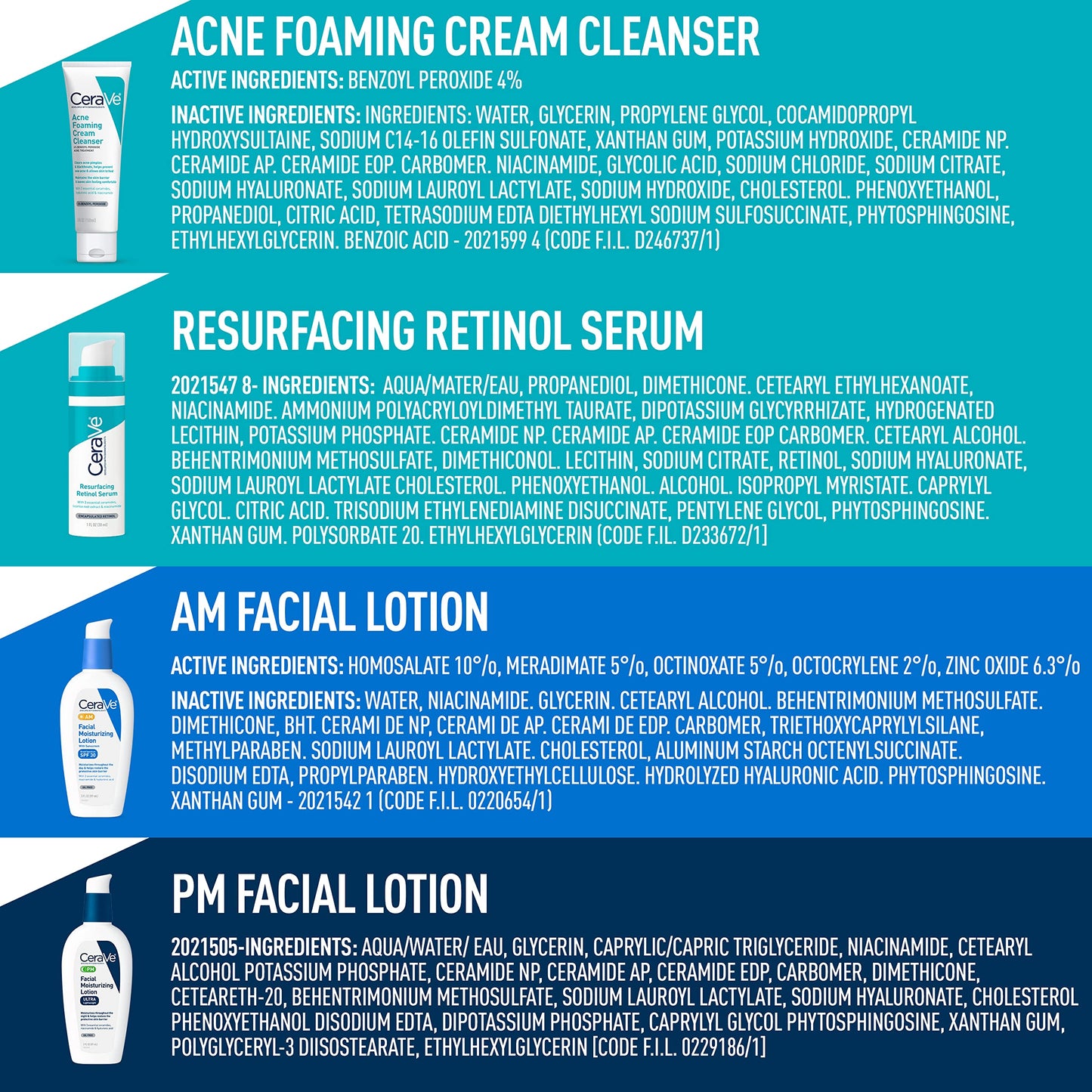 CeraVe Acne Skin Care Set, Foaming Cleanser + Retinol Serum + AM&PM Lotion