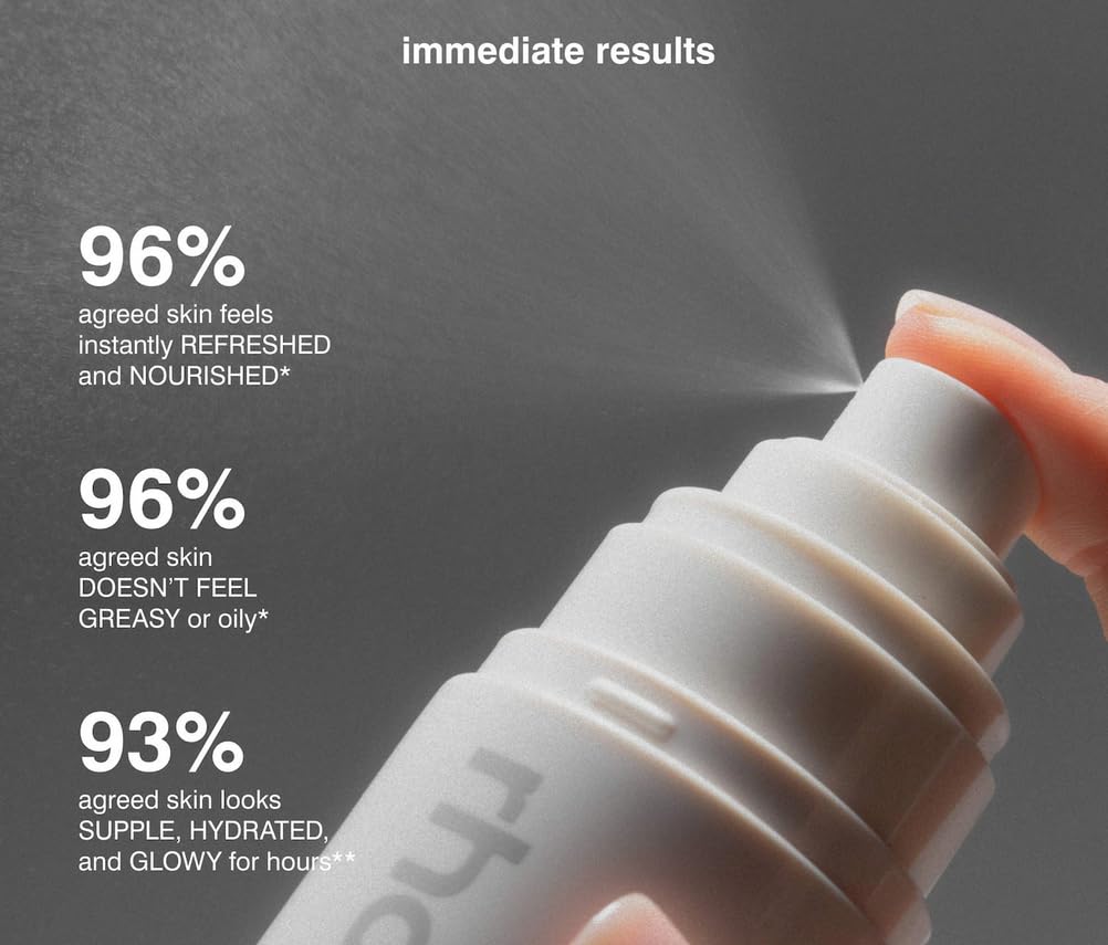 Rhode Glazing Mist Hydrating Face Spray 2.7 oz/80 ml