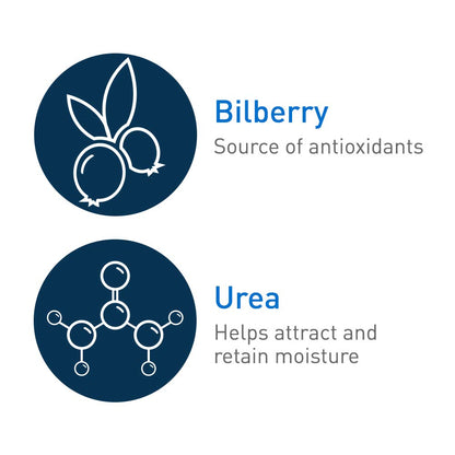 CeraVe Diabetics Dry Skin Moisturizing Cream, Urea Face & Body Lotion, 8oz