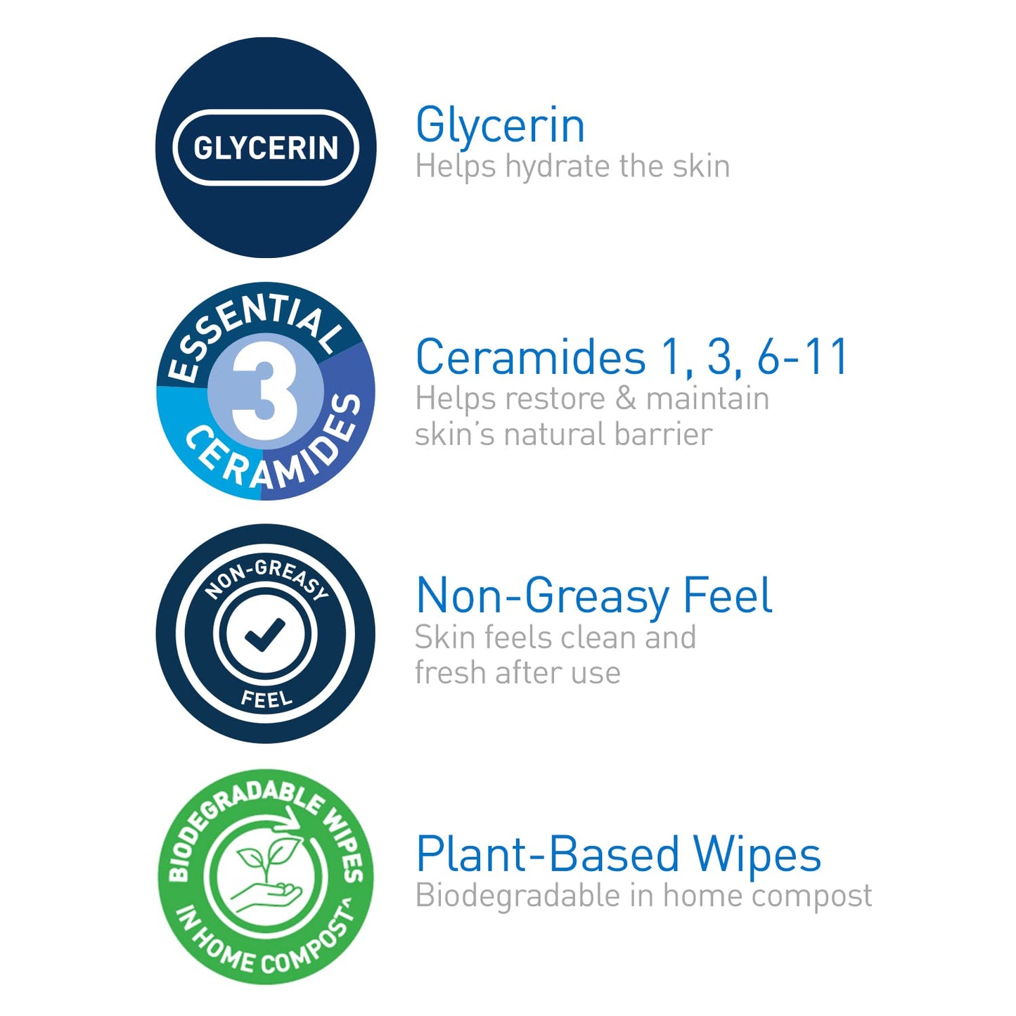 CeraVe Makeup Remover Wipes, Plant Based Face Wipes with Glycerin, 25ct