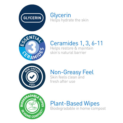 CeraVe Makeup Remover Wipes, Plant Based Face Wipes with Glycerin, 25ct