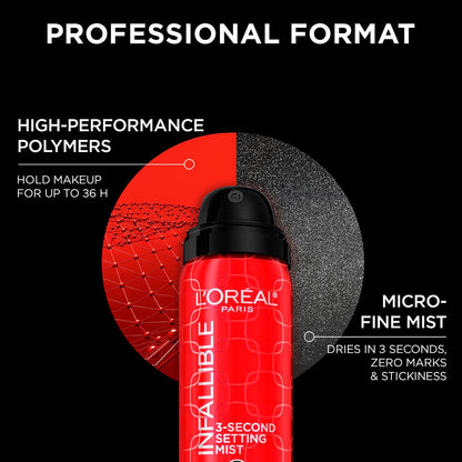 L'Oreal Paris Infallible 3-Second Setting Spray Mist, Microfine Mist for up to 36HR Wear, Clear, 1.76 oz (Pack of 2)