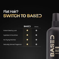 BASED Sea Salt Spray, Natural Finish Sea Salt Spray for Hair, Volume & Texture, Infused with Kelp & Vitamin B5, Light & Non-Greasy, Paraben Free, No Drying Alcohols, 8.5 oz (Pack of 1)
