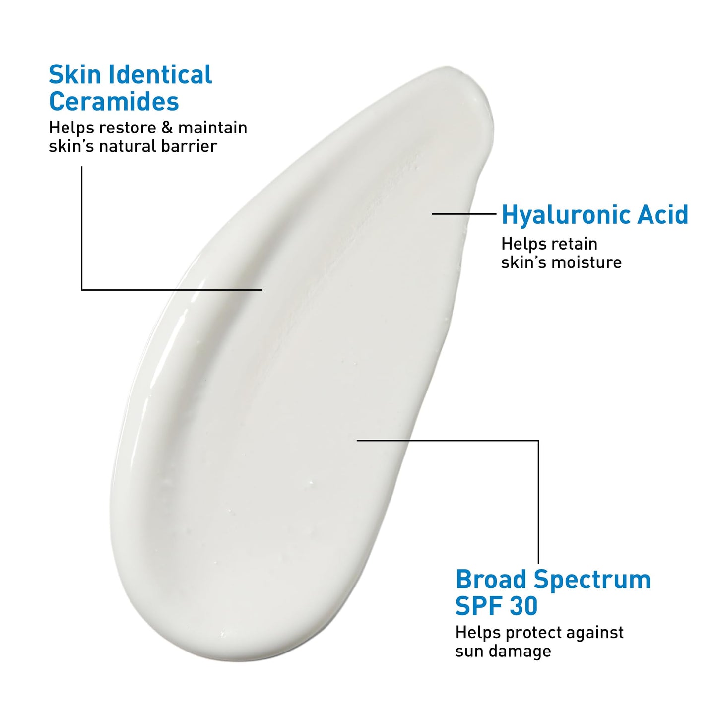 CeraVe Ultra-Light Moisturizing Lotion SPF 30, Sunscreen for Face, 1.7oz