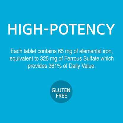 21st Century Maximum Strength Iron 65mg Tablets, Energy Support, 120 Count