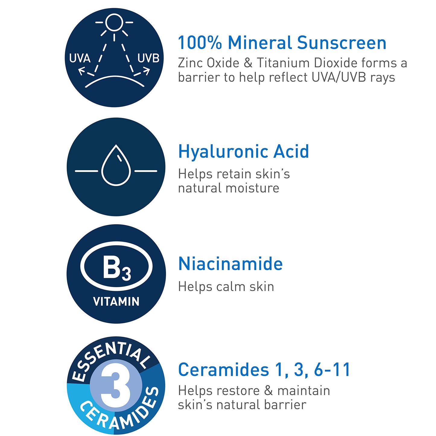 CeraVe Hydrating Mineral Sunscreen SPF 30 with Hyaluronic Acid, 2.5oz