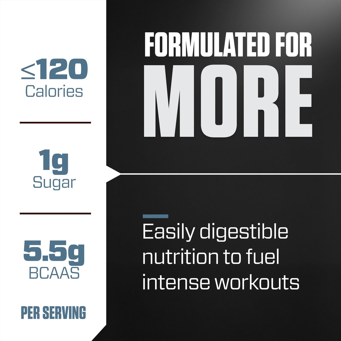 Dymatize ISO100 Protein Powder, 100% Whey Isolate, Chocolate Peanut Butter