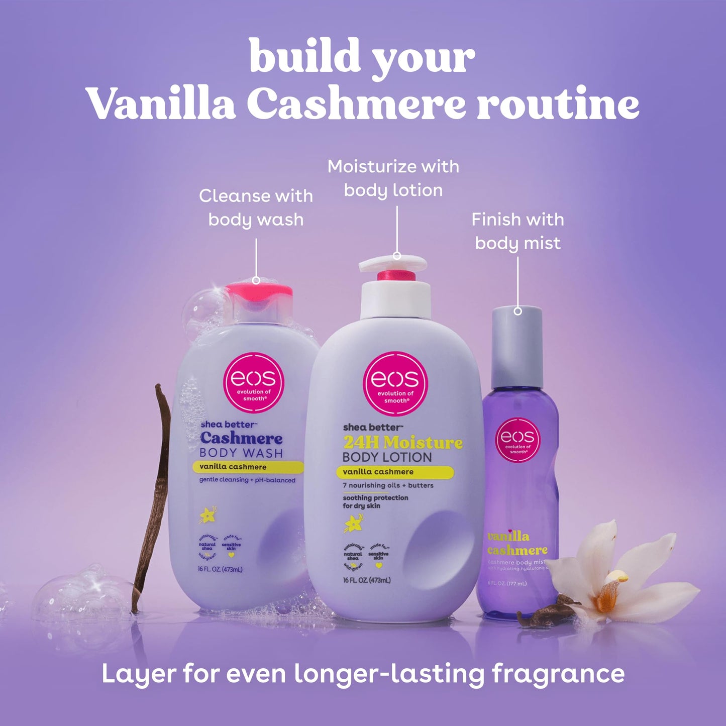 eos Travel Vanilla Cashmere Body Wash- Mini Size, Toiletries, 2.5 fl oz