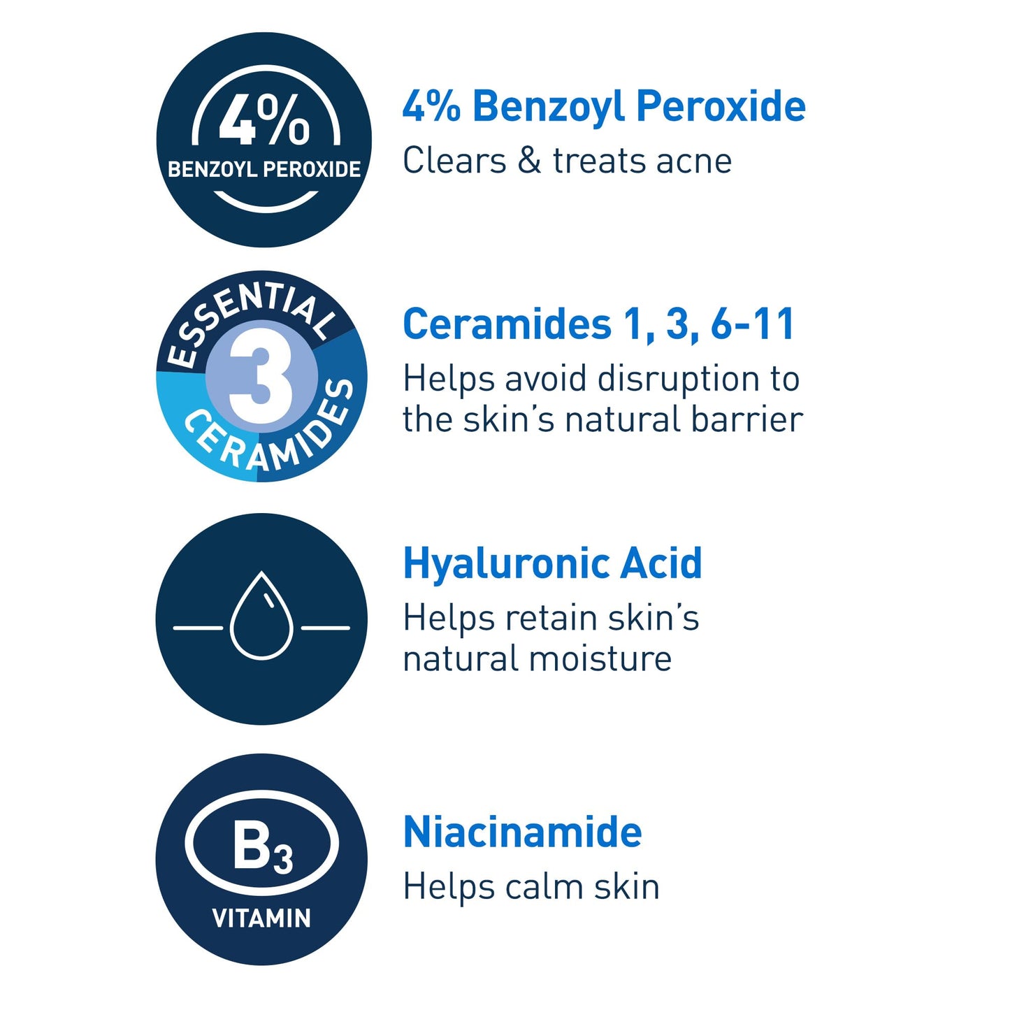 CeraVe Foaming Acne Cream Cleanser, Face Wash with 4% Benzoyl Peroxide, 5oz