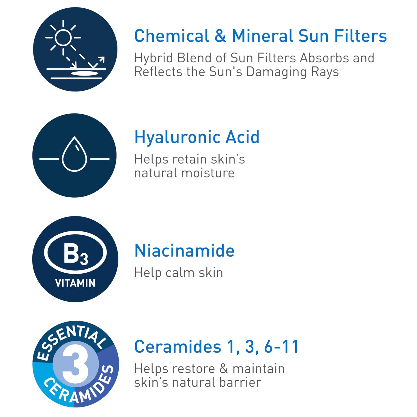 CeraVe Hydrating Sheer Sunscreen SPF 30 with Hyaluronic Acid, 3oz
