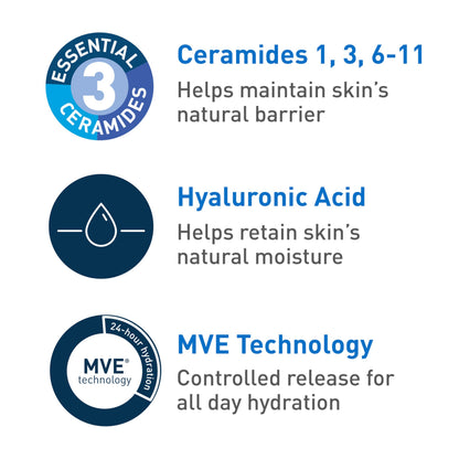 CeraVe Ultra-Light Moisturizing Gel, Niacinamide Face Moisturizer, 1.75oz