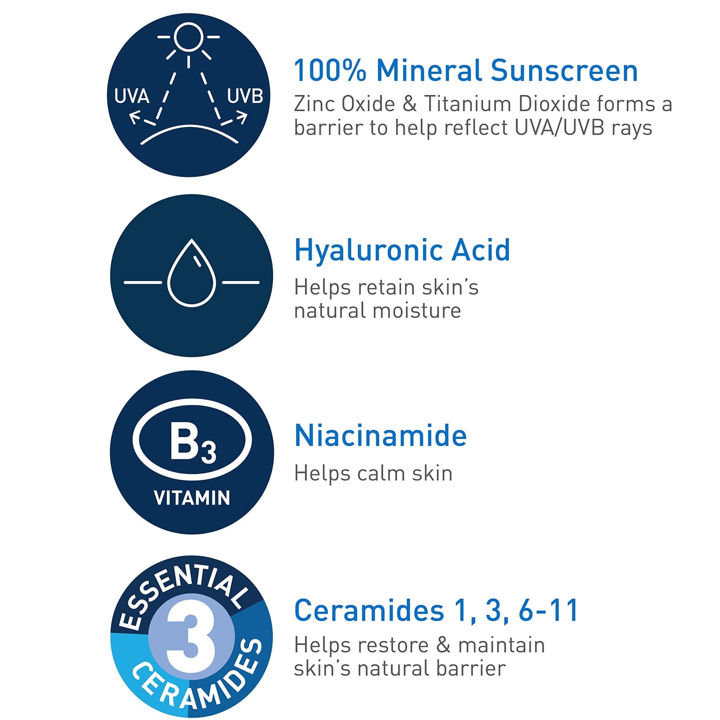 CeraVe Hydrating Mineral Sunscreen SPF 50 Face Sunscreen, Travel Size 2.5oz