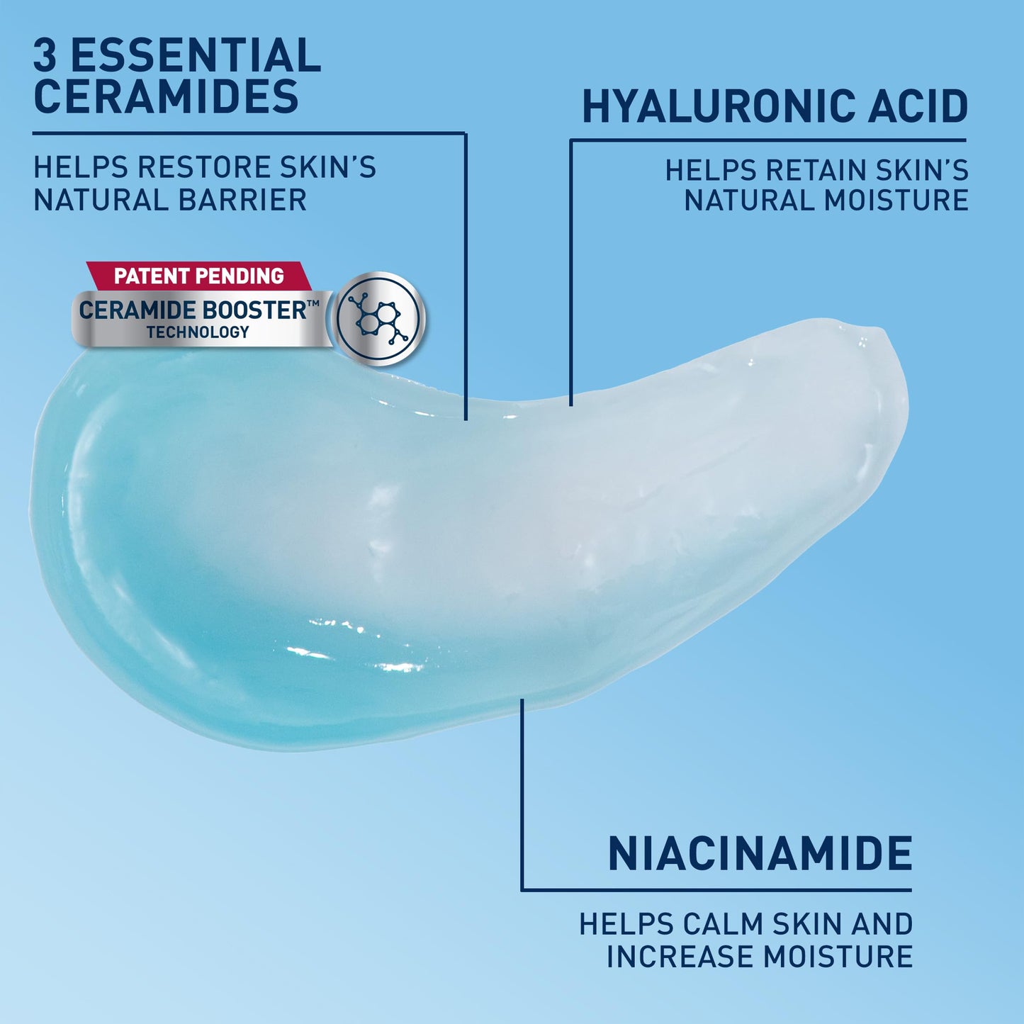 CeraVe Hydrating Hyaluronic Acid Water Gel Moisturizer for Face, 1.7oz