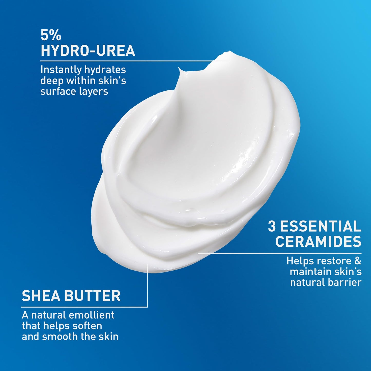 CeraVe Intensive Moisturizing Cream with Shea Butter for Dry Skin, 19oz