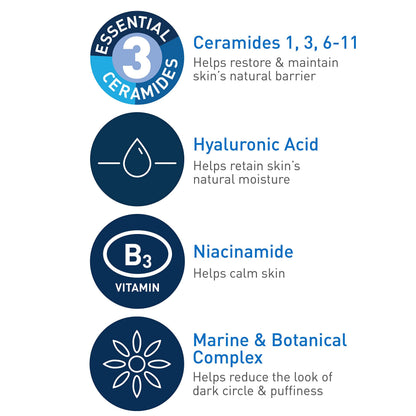 CeraVe Eye Repair Cream | Under Eye Cream| 0.5 Ounce & Daily Moisturizing Lotion | 19 Ounce & Hydrating Facial Cleanser | Moisturizing Non-Foaming Face Wash | 16 Fluid Ounce