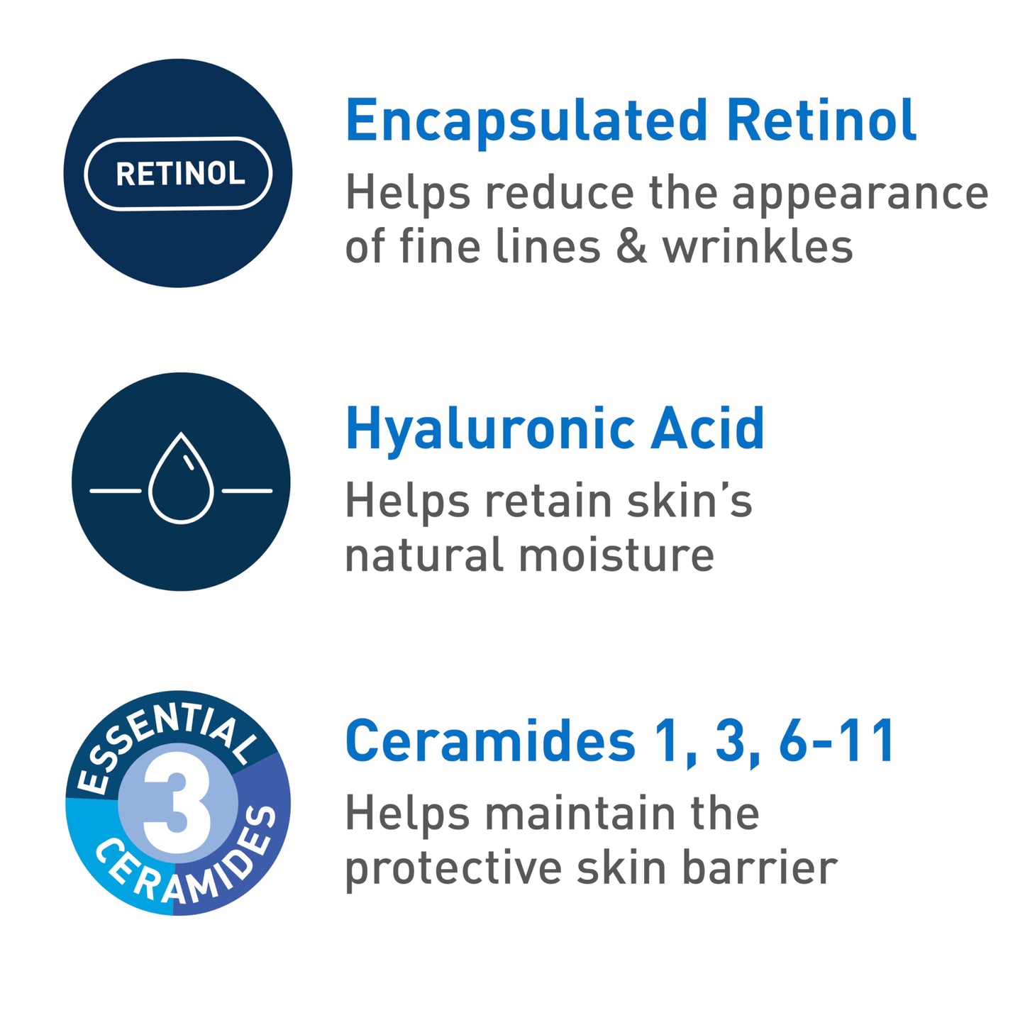 CeraVe Day Cream, Anti-Aging Retinol Face Moisturizer with SPF 30, 1.76oz