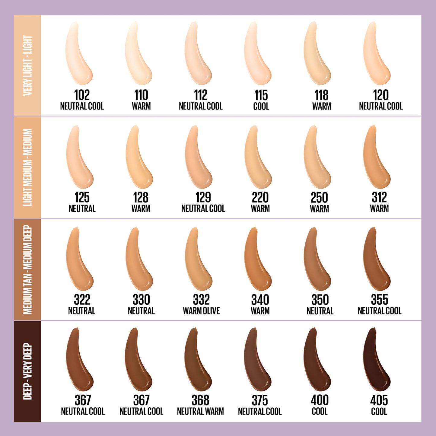 Maybelline Super Stay Lumi-Matte Foundation, Lightweight and Buildable Full Coverage Foundation Makeup For Up To 30HR Wear, 312, 1 Count