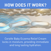 CeraVe Baby Eczema Relief Cream with 1% Colloidal Oatmeal & Vitamin E, 5oz