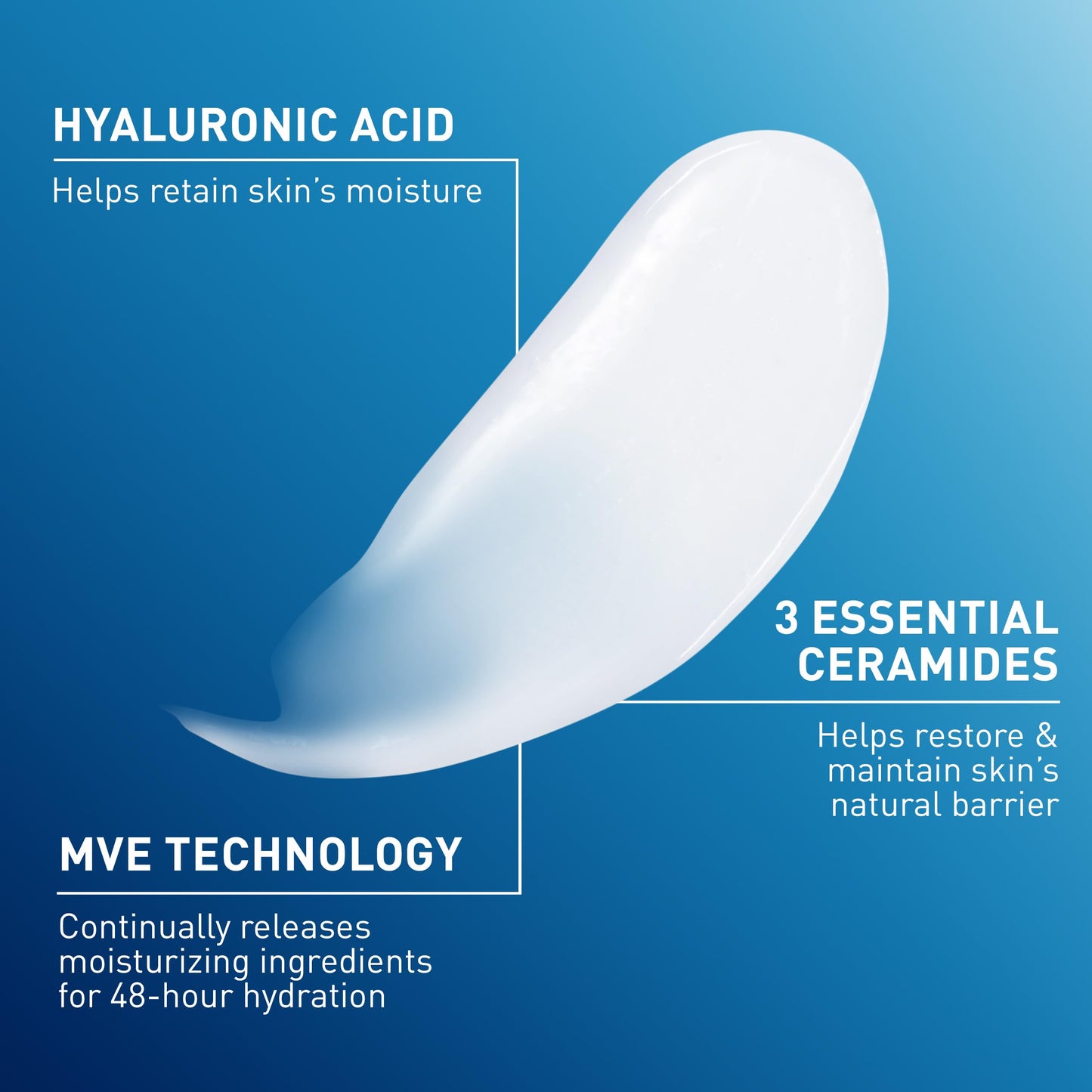 CeraVe Daily Moisturizing Lotion, Face and Body Lotion, Skin care, 19oz