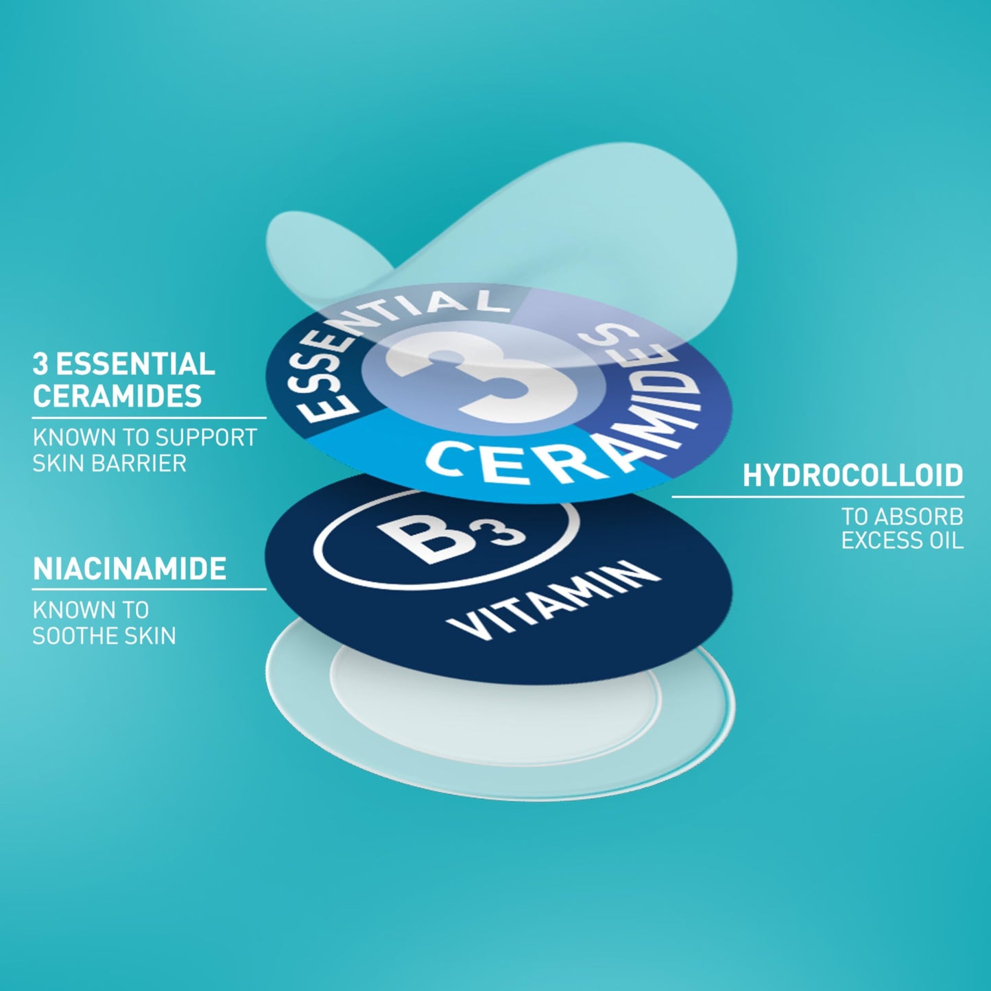 CeraVe Hydrocolloid Pimple Patches with Niacinamide, Ultra-Thin, 22ct