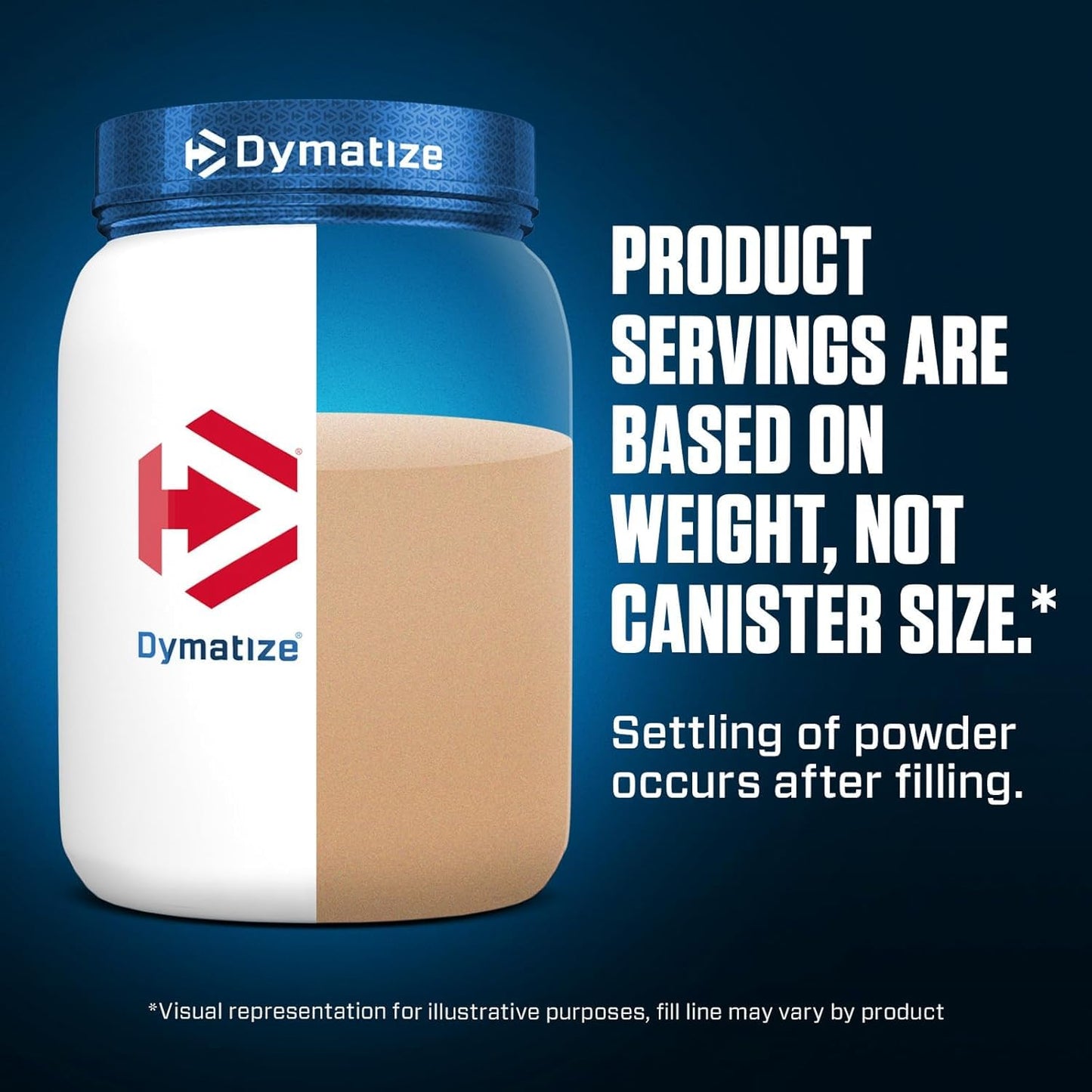Dymatize Elite 100% Whey Protein Powder, Cookies & Cream, 25g of Protein, 5.5g BCAAs, Less Than 140 Cal., Gluten Free, 2g Carb, 2g Sugar, 3g Fat (63 Servings)