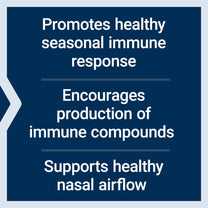 Life Extension FLORASSIST® Immune & Nasal Defense, L. rhamnosus CRL1505, Immune Response, Healthy Nasal Airflow, Seasonal Support, Gluten-Free, Non-GMO, 1 Daily, Vegetarian, 30 Capsules