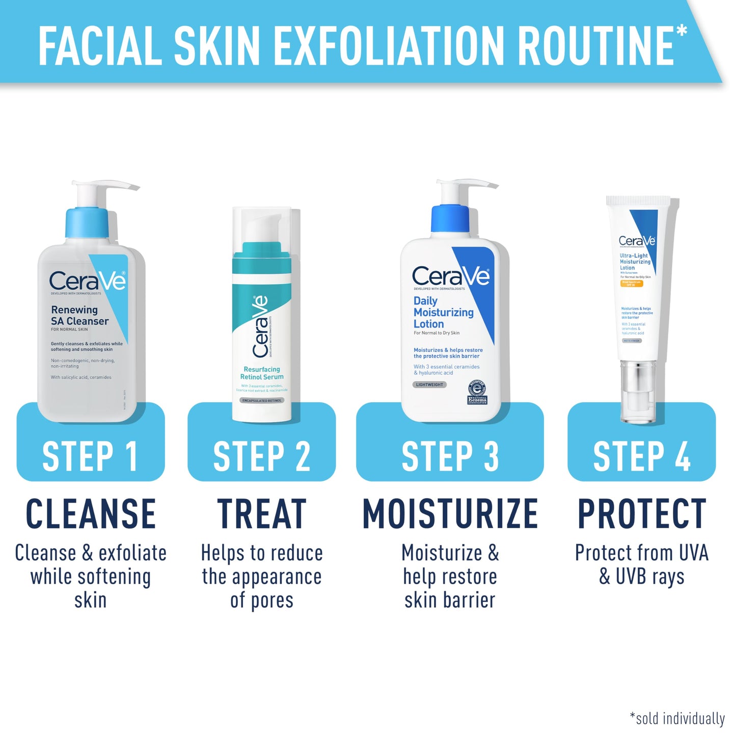 CeraVe Renewing Salicylic Acid Cleanser, BHA Exfoliating Face Wash, 8oz