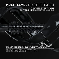 L'Oreal Paris Voluminous Panorama Mascara, Volumizing and Lengthening Mascara, Washable Longwear and Smudge Resistant Make Up, Blackest Black, 0.33 Fl Oz