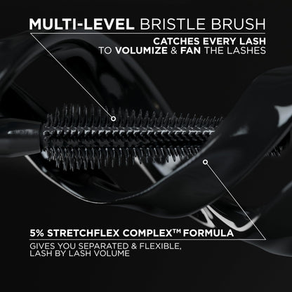 L'Oreal Paris Voluminous Panorama Mascara, Volumizing and Lengthening Mascara, Washable Longwear and Smudge Resistant Make Up, Blackest Black, 0.33 Fl Oz
