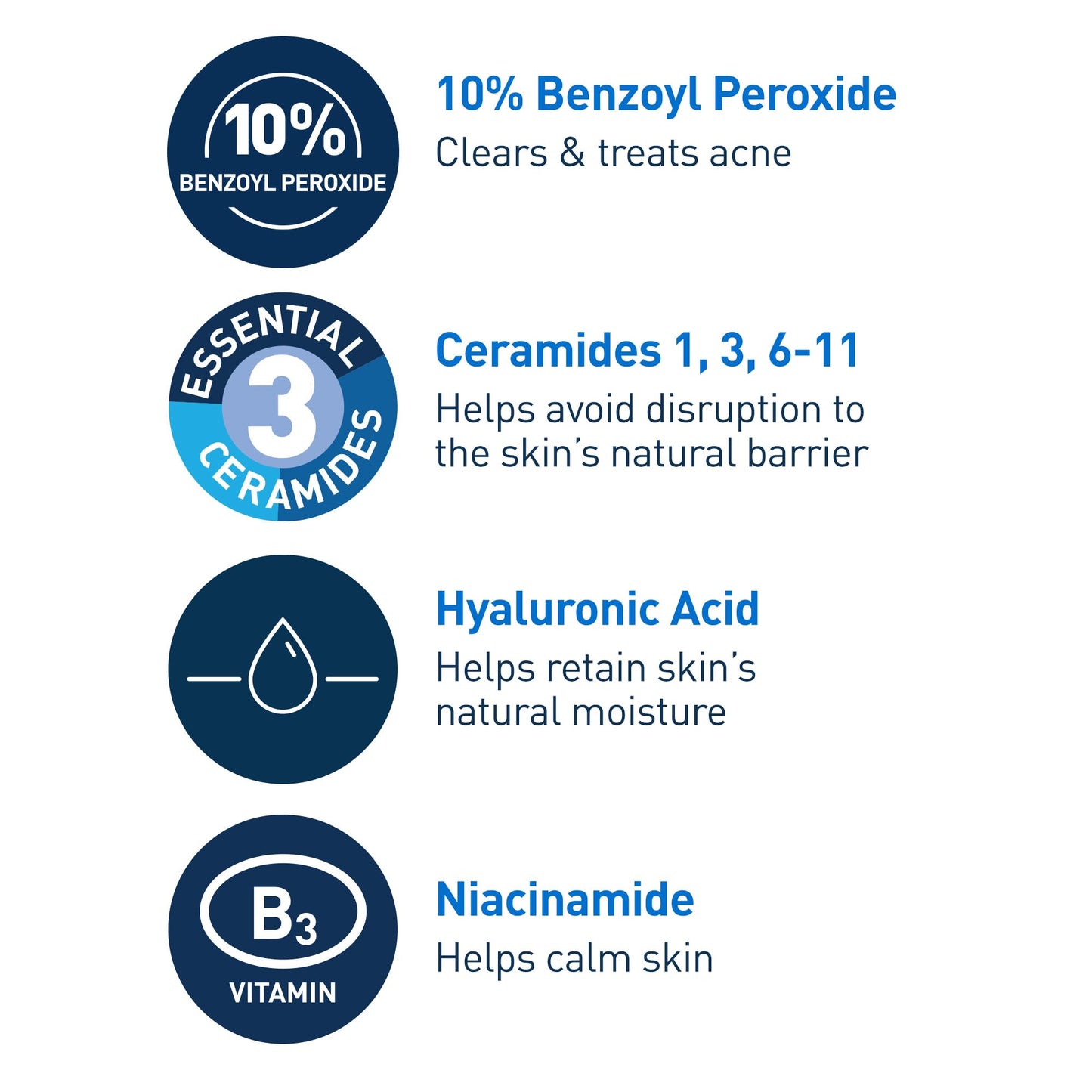 CeraVe Acne Foaming Cream Wash, 10% Benzoyl Peroxide Facial Cleanser, 5oz