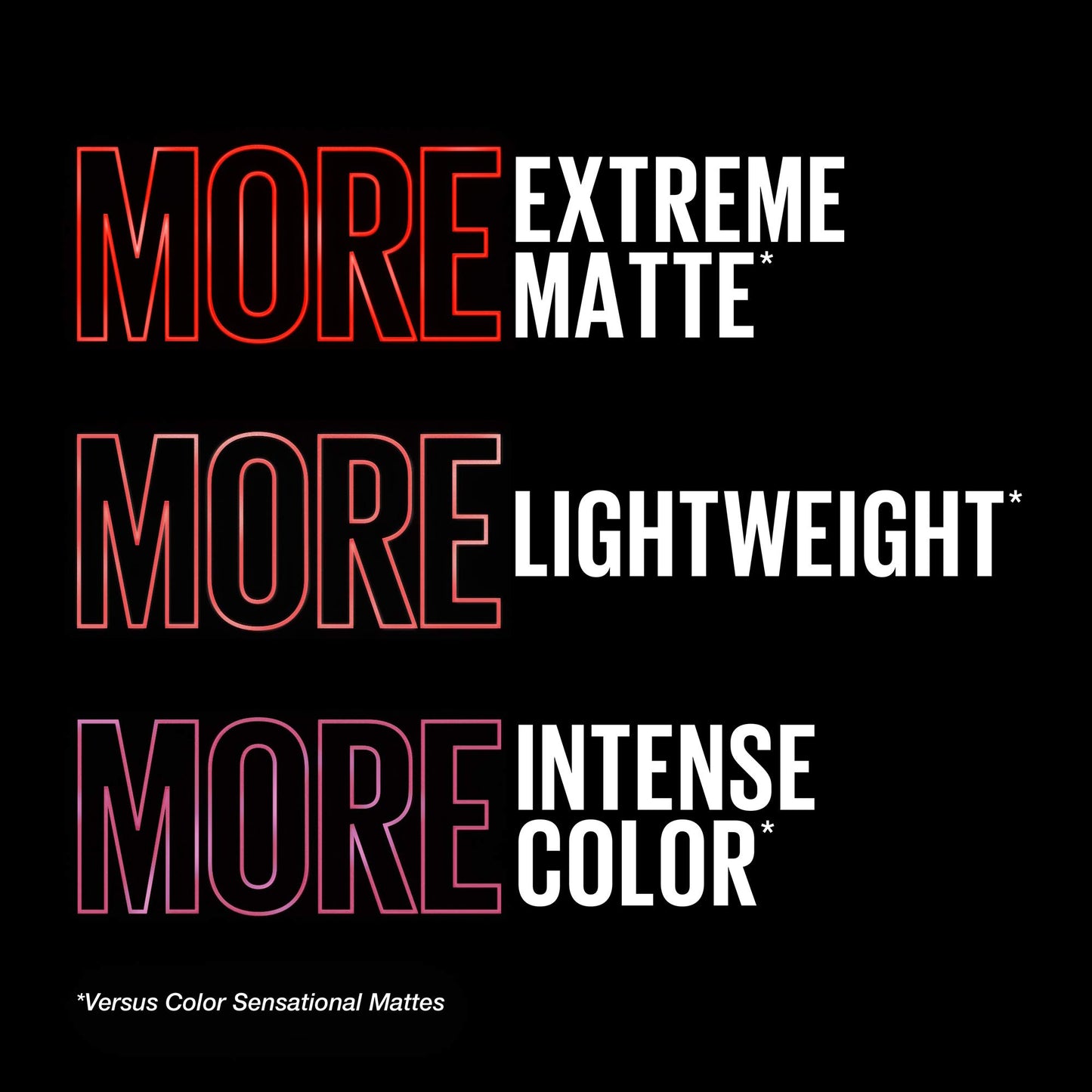 Maybelline Color Sensational Ultimatte Matte Lipstick, Non-Drying, Intense Color Pigment, More Berry, Warm Berry Purple, 1 Count