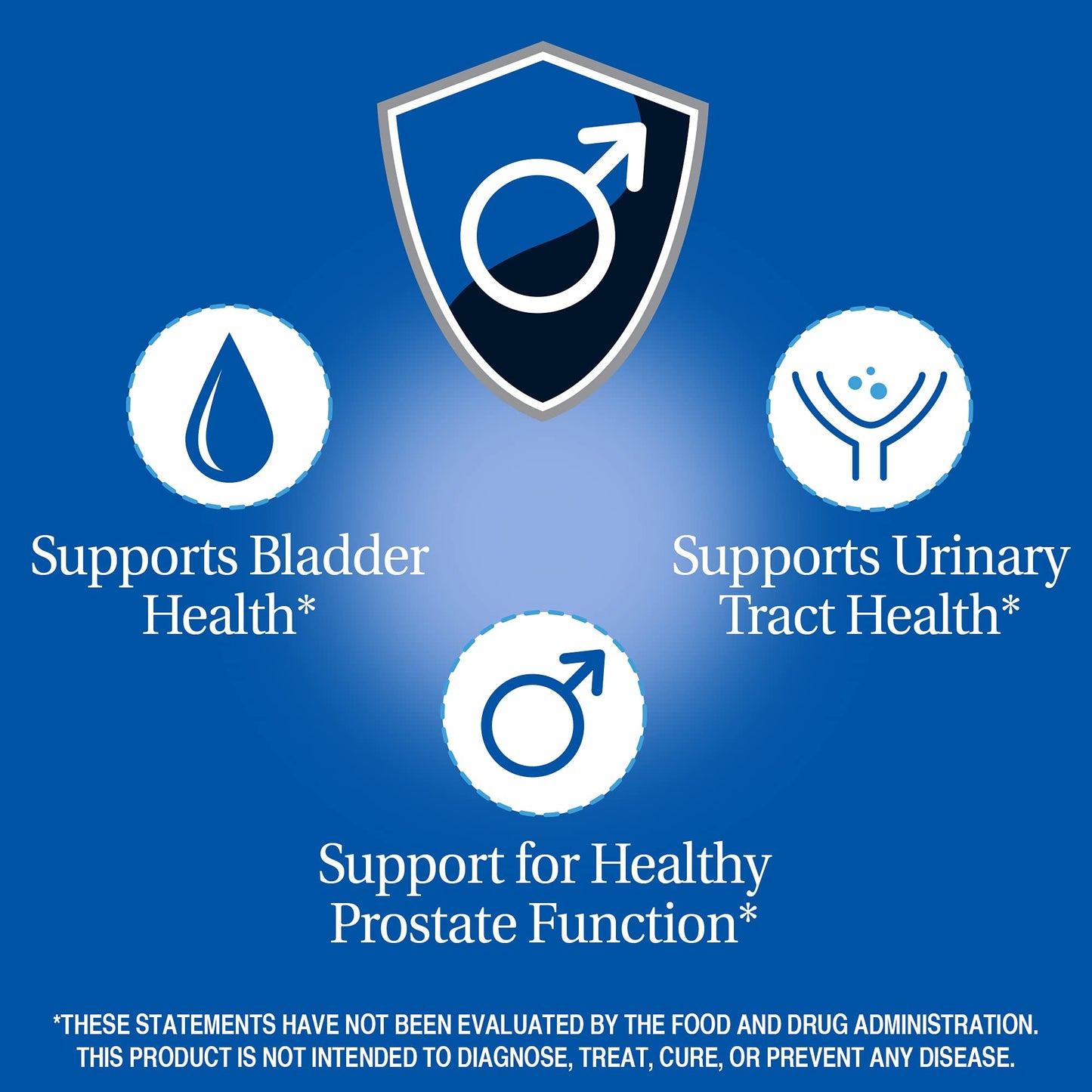21st Century Prostate Health with Beta-Sitosterol 125mg, 60 Softgels