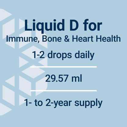 Life Extension Liquid Vitamin D3 (Mint), 50 mcg (2000 IU), Immune System Support, Bone Health, Whole-Body Health, Tasty Peppermint Flavor, Gluten Free, Non-GMO, 29.57 ml