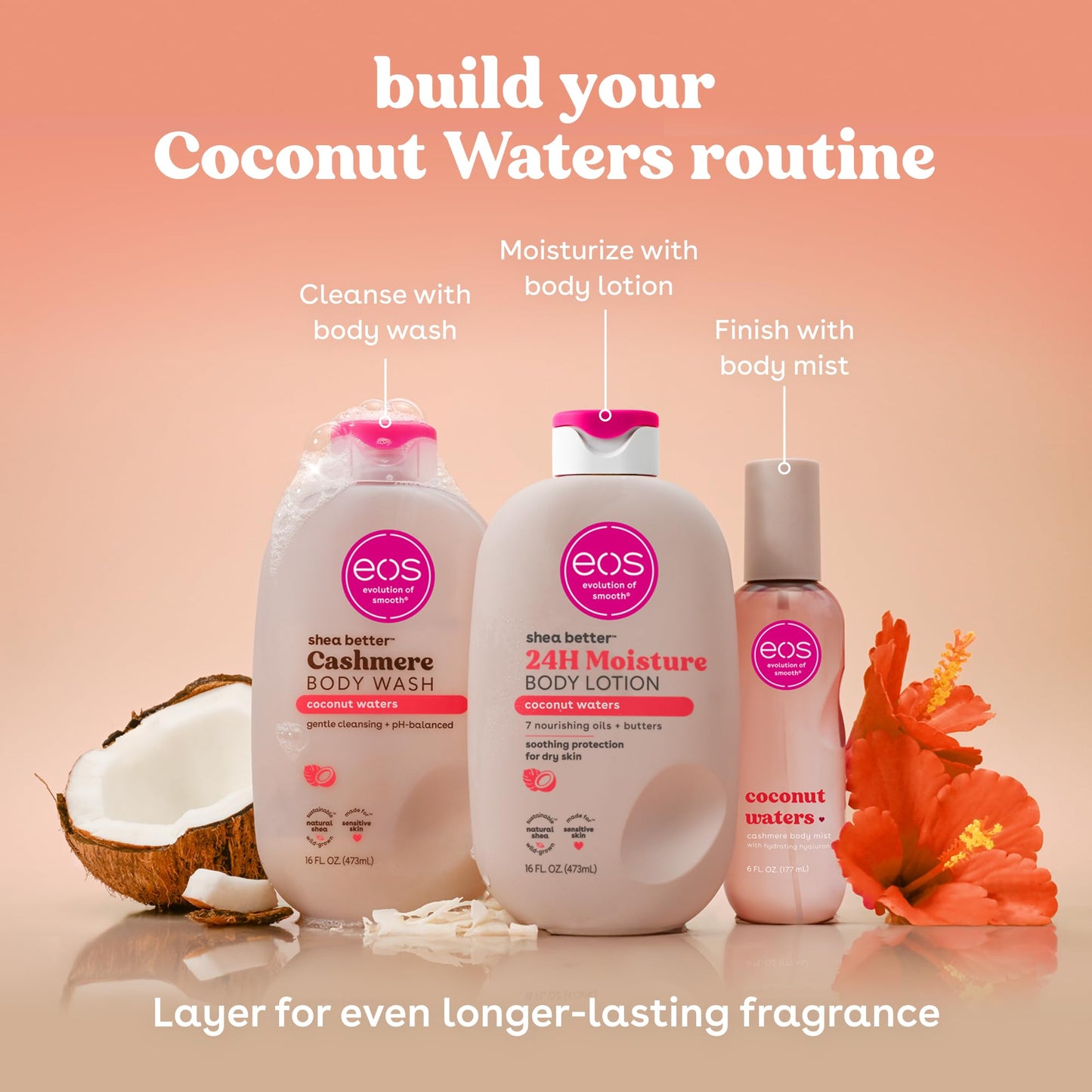eos Shea Better Body Lotion- Coconut Waters, Natural Shea Butter, 16 fl oz