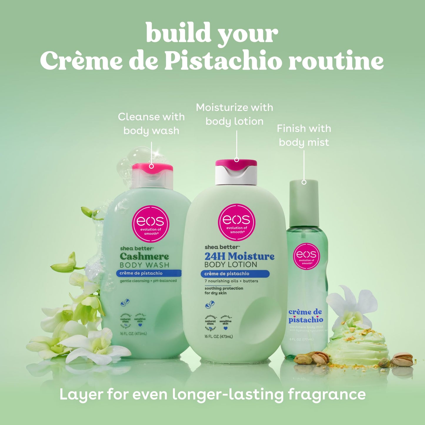 eos Shea Better Body Lotion- Crème de Pistachio, Natural Shea, 16 fl oz