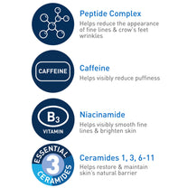 CeraVe Eye Cream for Wrinkles with Peptides, Caffeine & Niacinamide, 0.5oz