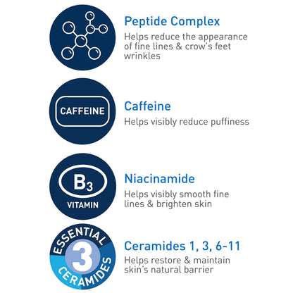 CeraVe Eye Cream for Wrinkles with Peptides, Caffeine & Niacinamide, 0.5oz