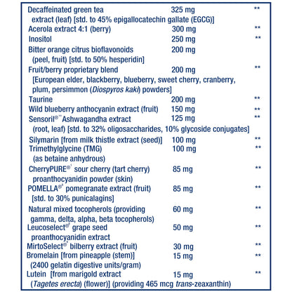 Life Extension Mix Capsules, 360 Capsules