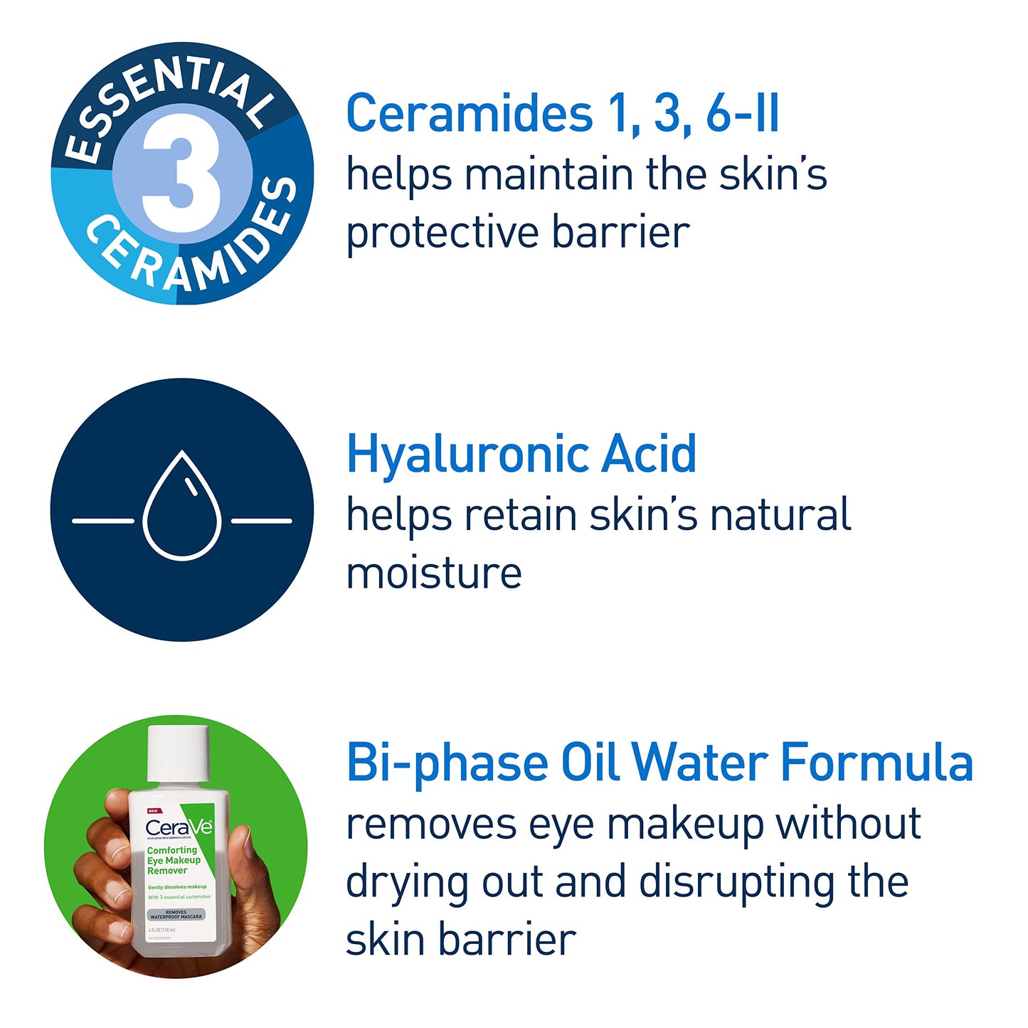 CeraVe Eye Makeup Remover, Hyaluronic Acid Gentle Waterproof Formula, 4 Oz