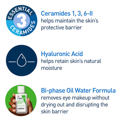 CeraVe Eye Makeup Remover, Hyaluronic Acid Gentle Waterproof Formula, 4 Oz