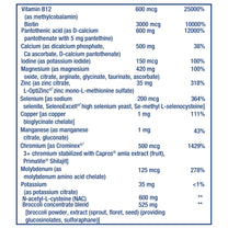 Life Extension Mix Tablets, 240 Tablets