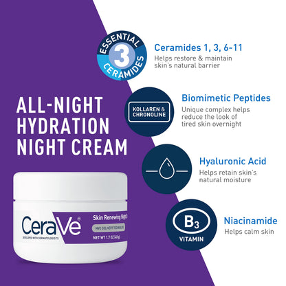 CeraVe Vitamin C Serum and Night Cream Skin Care Set, Travel Essentials