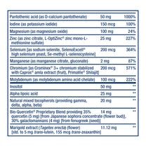 Life Extension Two-Per-Day Multivitamin – Daily Dose of Vitamins & Minerals for Men and Women - Complete Essential Vitamin Supplement for Energy, Health – Gluten-Free – Non-GMO – 60 Tablets