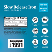 21st Century Slow Release Iron 45mg Tablets, Gentle on Stomach, 60 Count