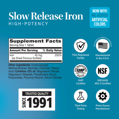 21st Century Slow Release Iron 45mg Tablets, Gentle on Stomach, 60 Count