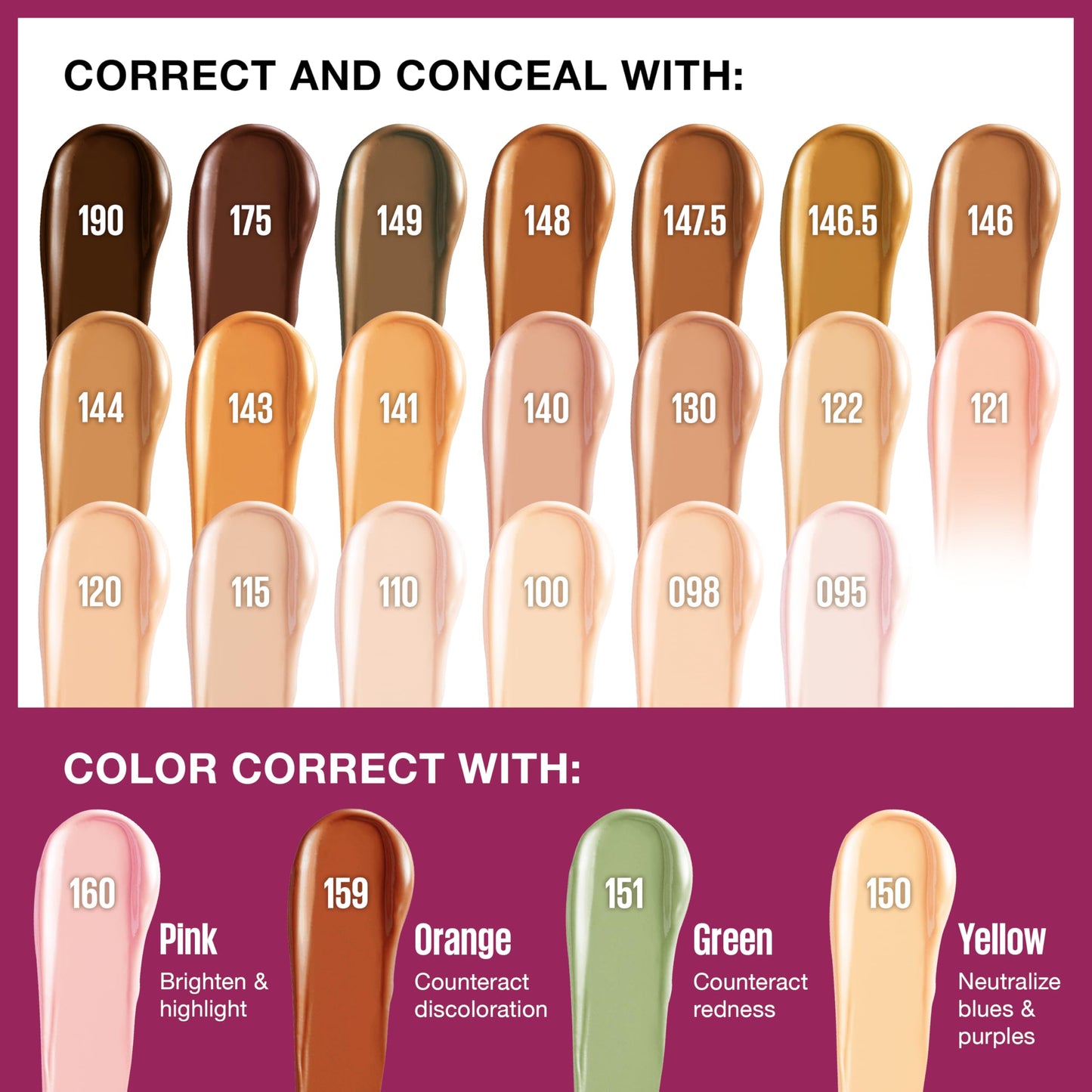 Maybelline Instant Age Rewind Eraser Dark Circles Treatment Multi-Use Concealer, 100, 1 Count (Packaging May Vary)