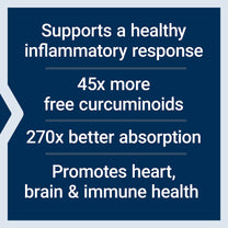 Life Extension Curcumin Elite Turmeric Extract, 60 Count